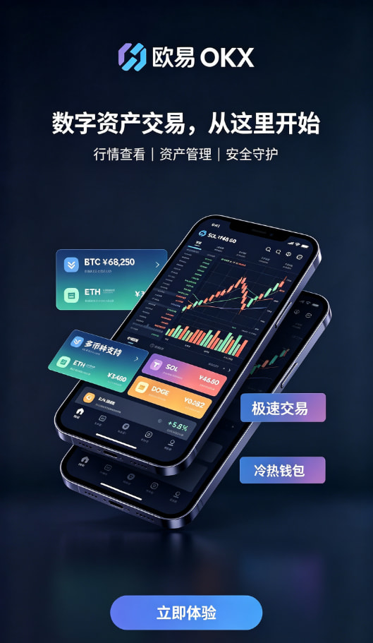 交易界面实拍